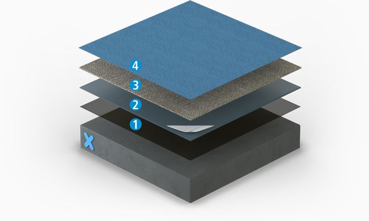Triflex ProTect with heavy-duty finish Thumbnail