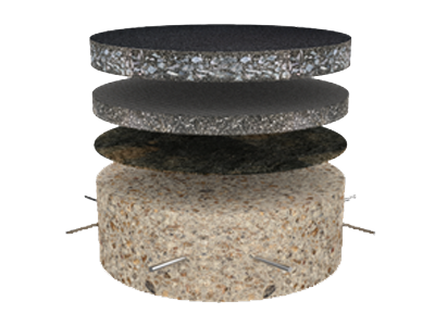 Triflex asphalt build-up core image