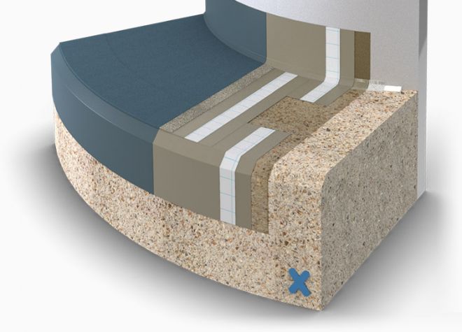 Triflex Towersafe heavy duty