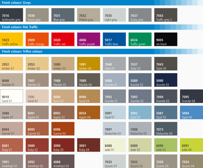 Triflex ProTect finish colours